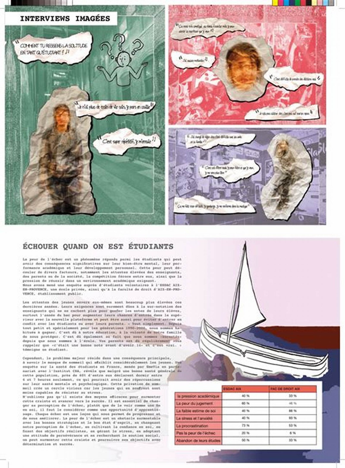 Un journal sur la BD en Arts & Design